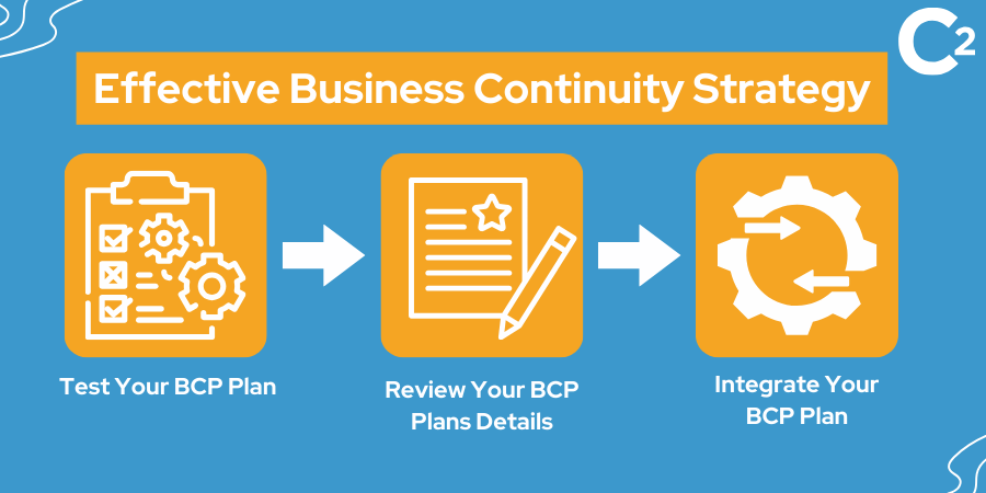 Effective Business Continuity Strategy