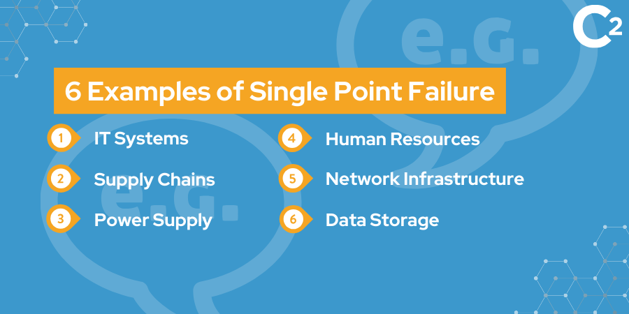 6 Examples of Single Point Failure