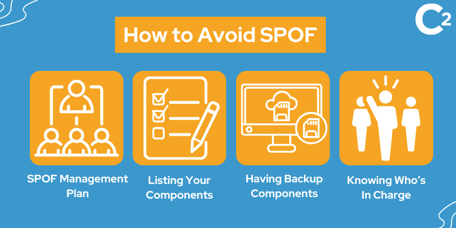 How to avoid SPOF
