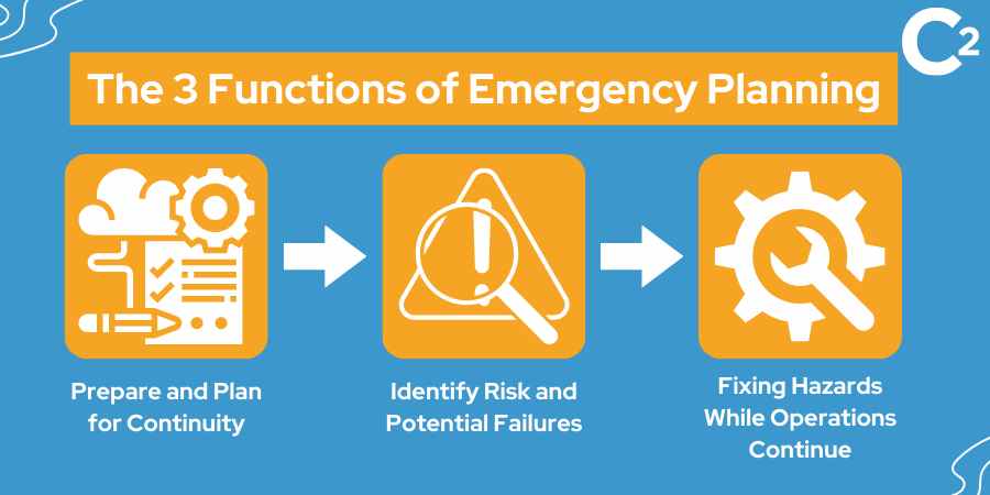 The 3 Functions of Emergency Planning