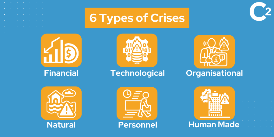 6 types of crises