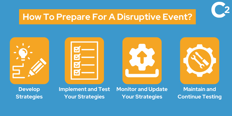 how to prepare for a disruptive event