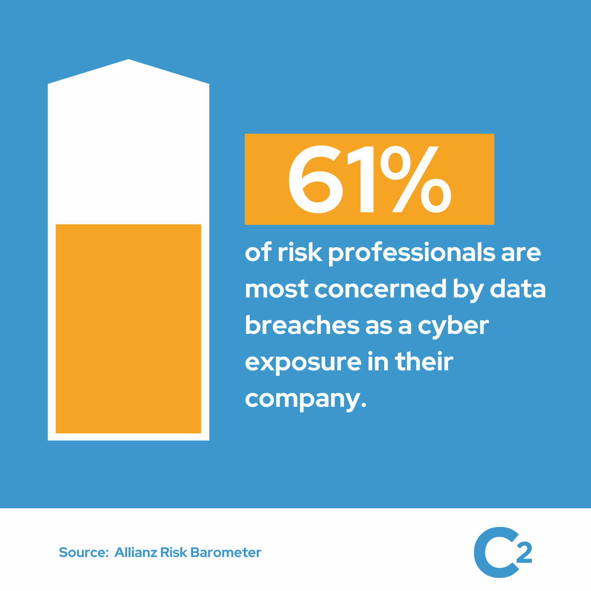 risk stats graphic 4