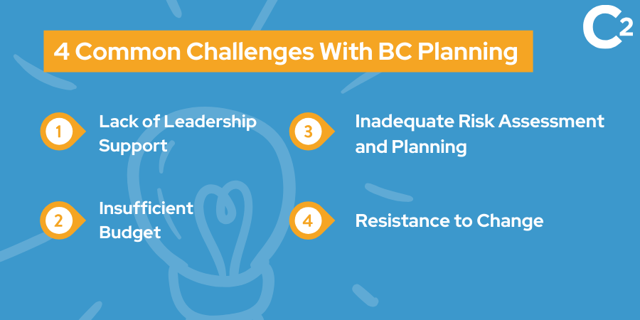 4 common challenges with BC planning