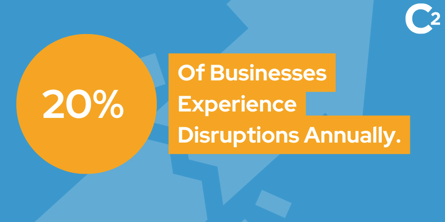 20% of businesses experience disruptions annually