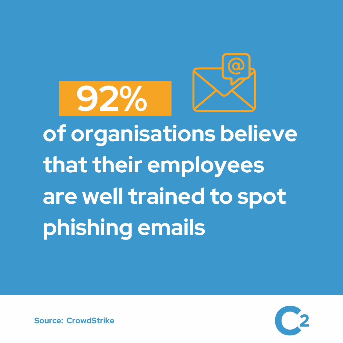 92% of organisations believe that their employees are well trained to spot phishing emails, yet many of these cyber incidents begin with staff opening suspicious links or files