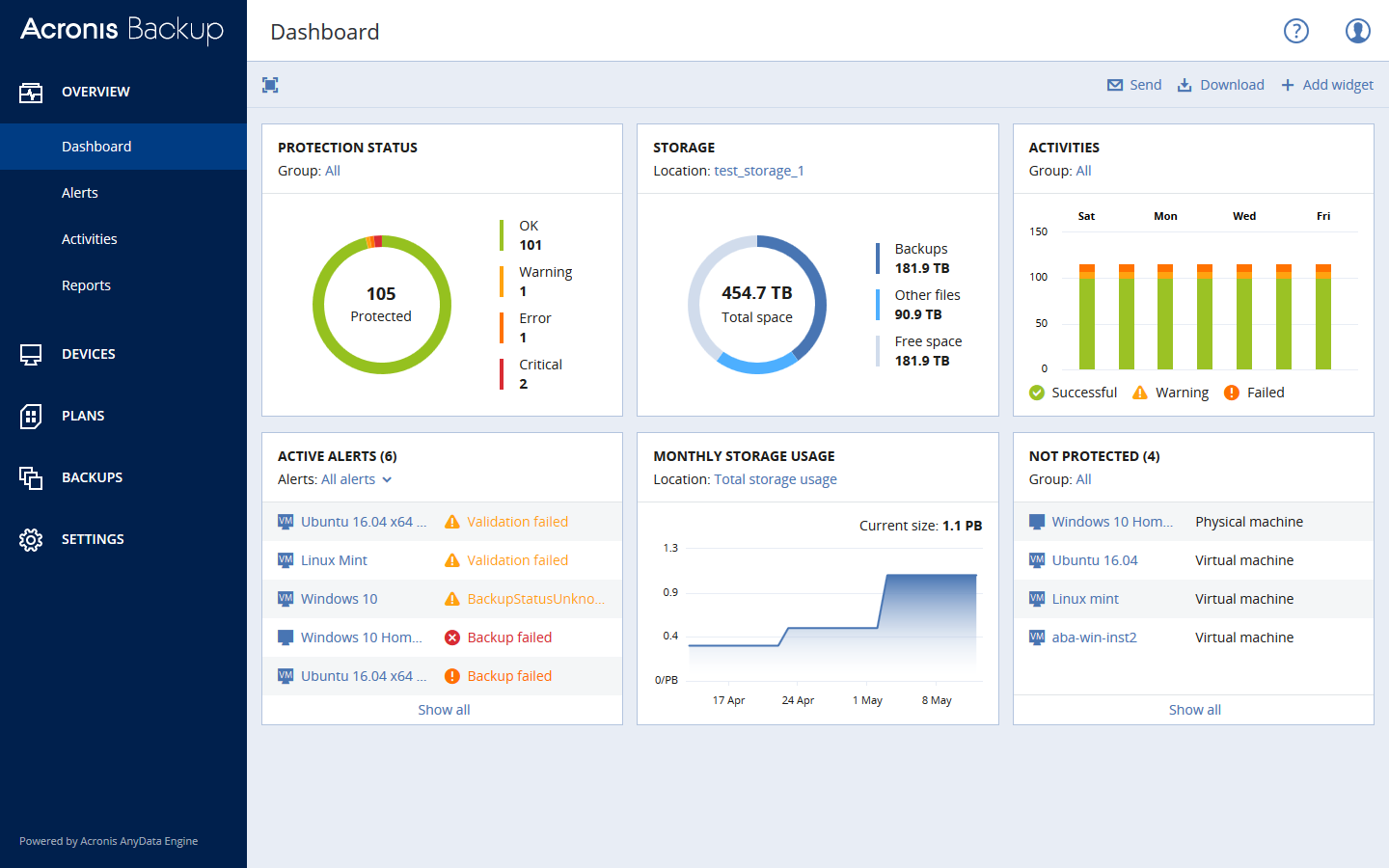 Acronis software