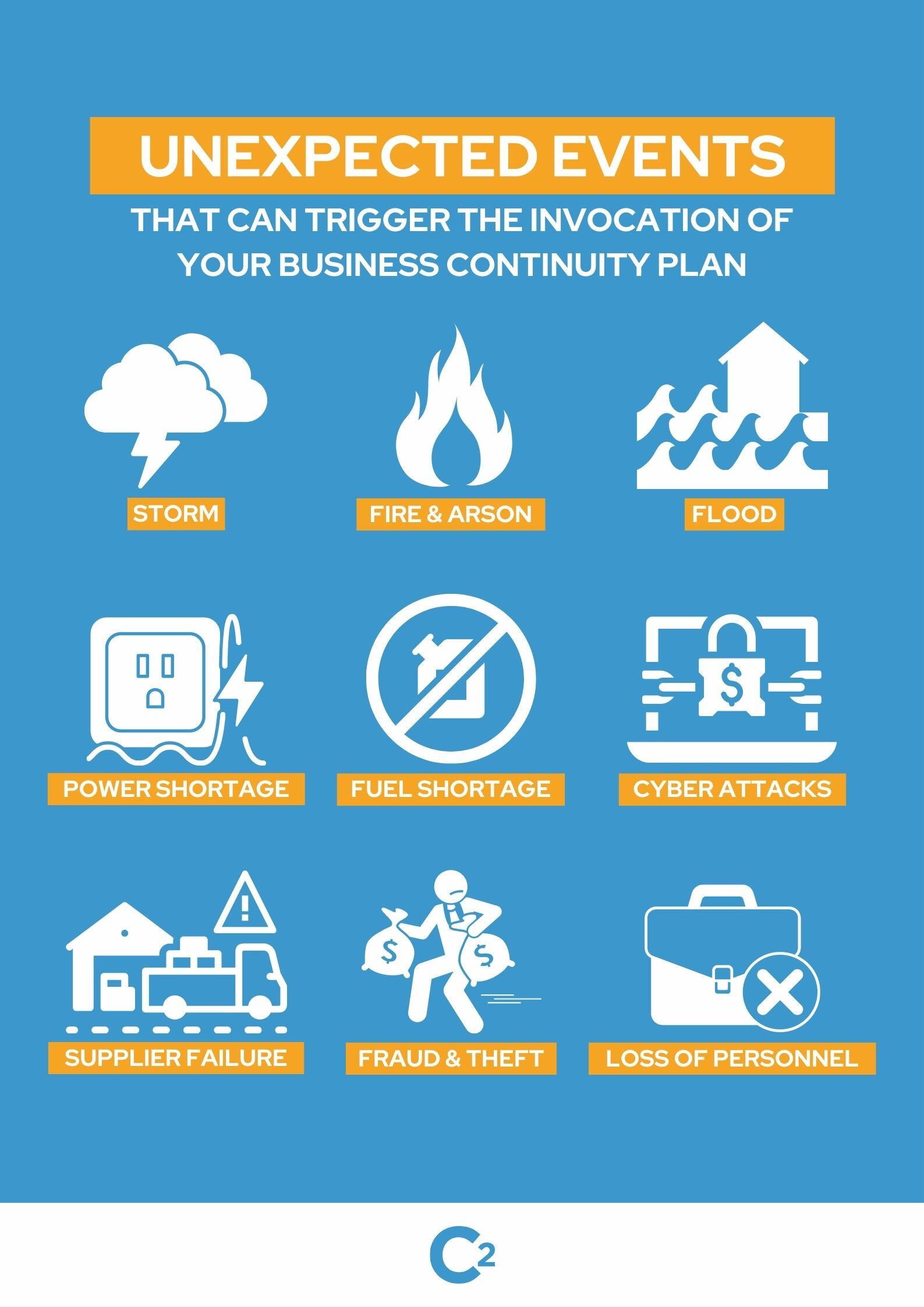 business-continuity-incident-examples-c2