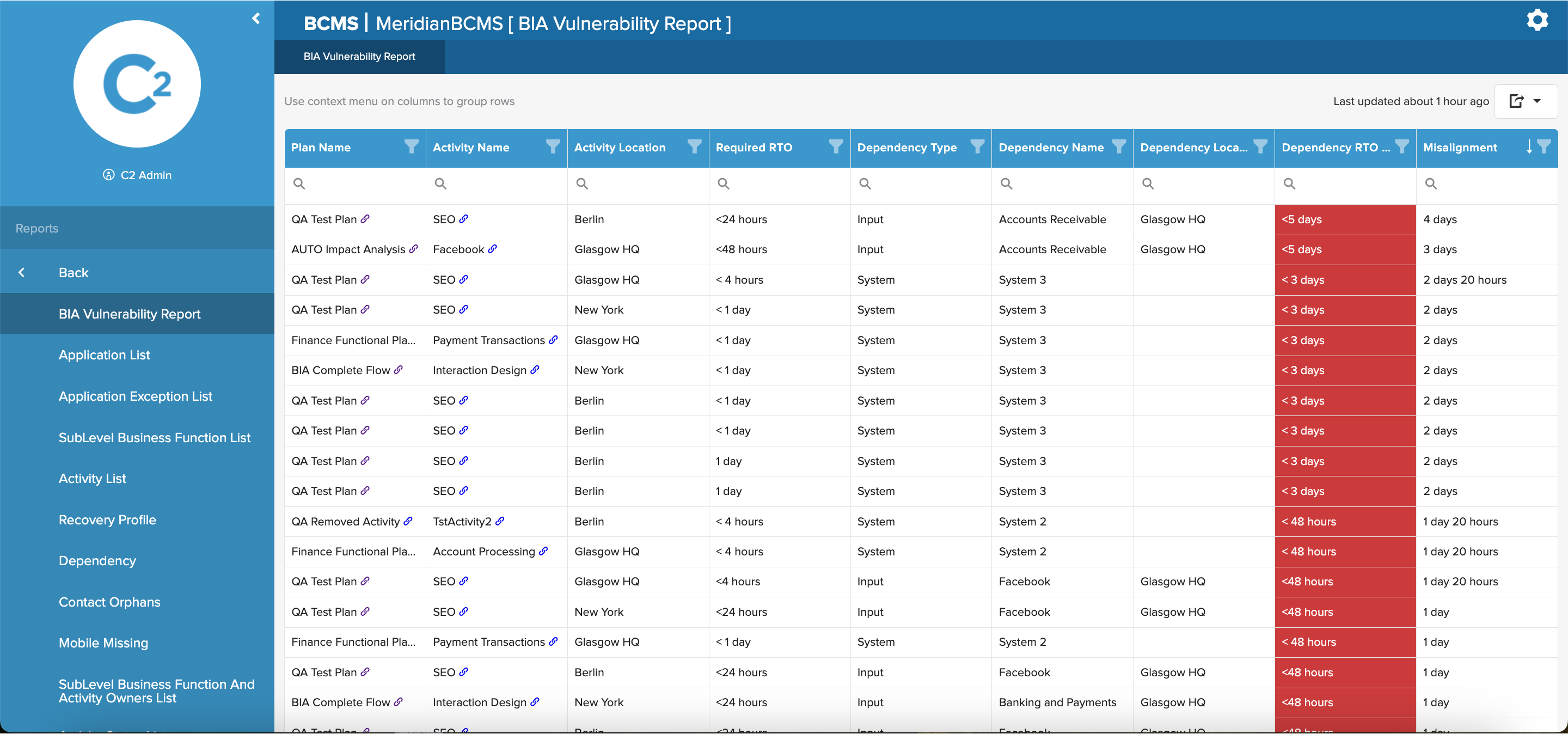 Critical System Dependency Registration