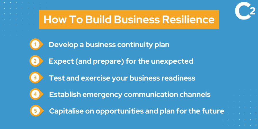 How to build business resilience