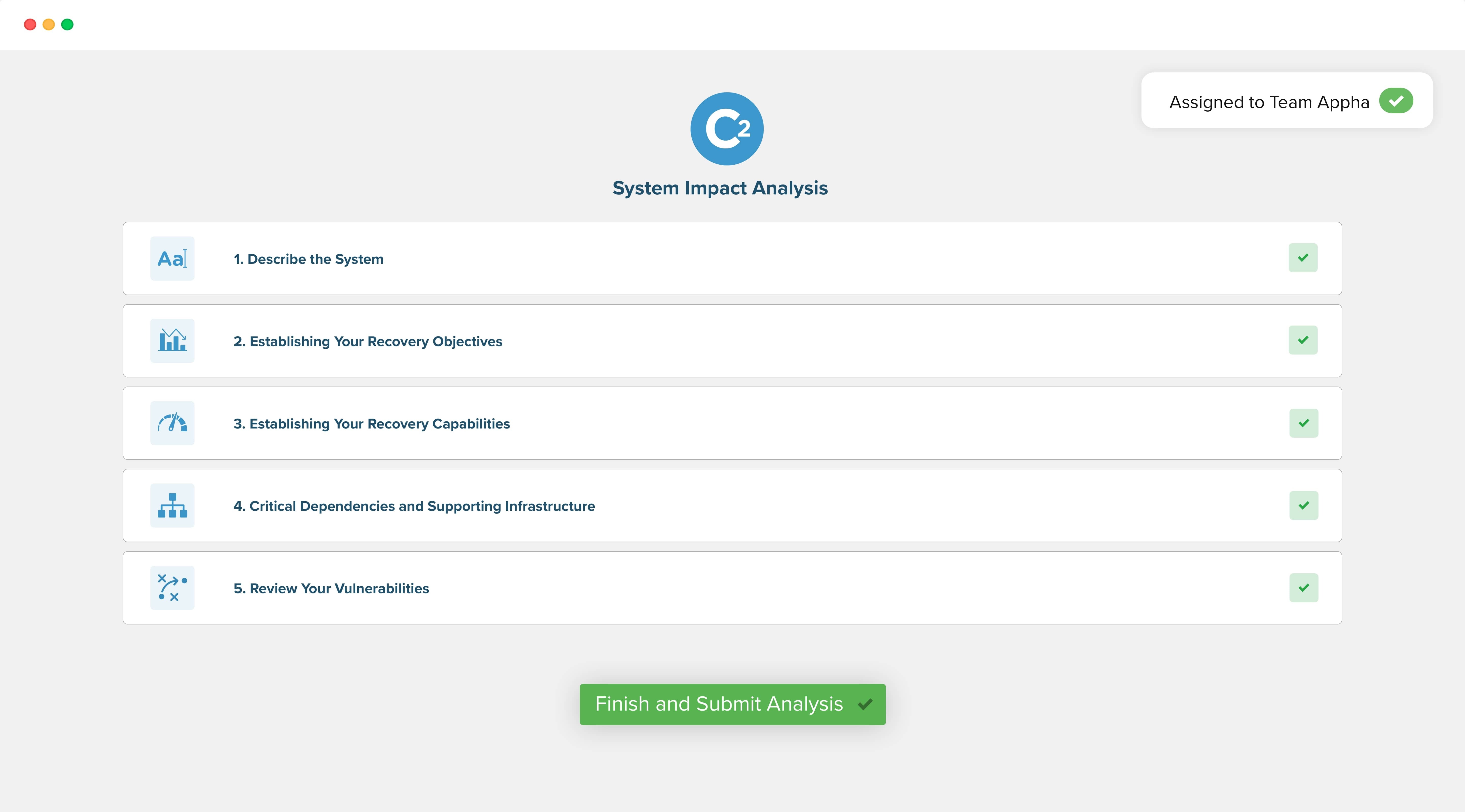 ITDR Impact Analysis min