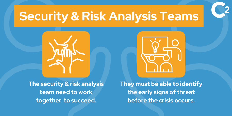 Security & Risk Analysis teams