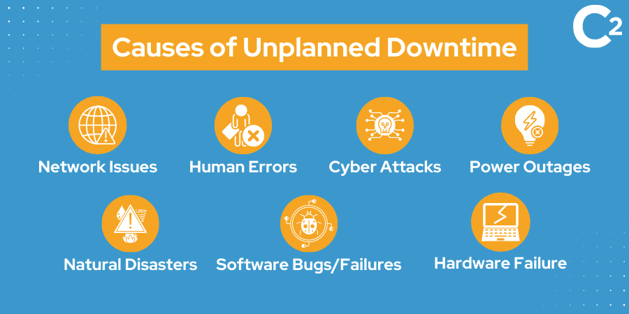 causes of unplanned downtime