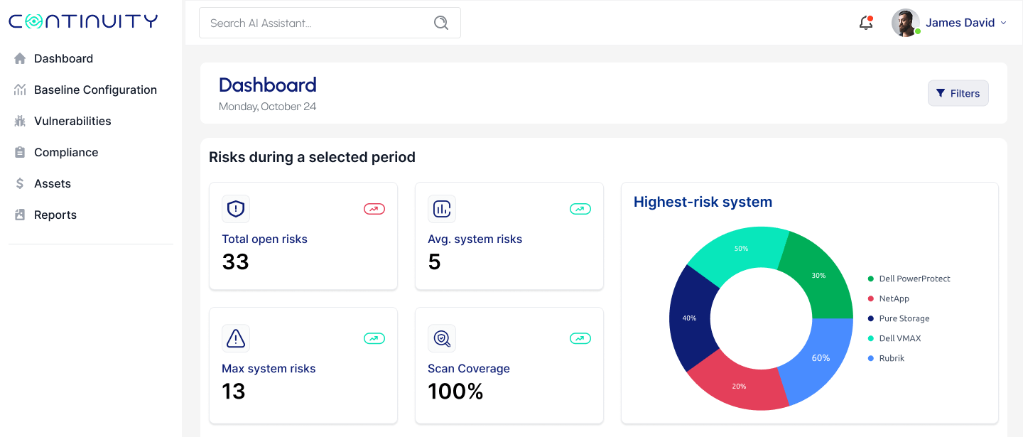 storageguard software