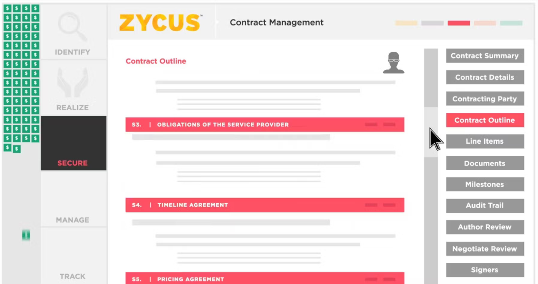 zycus